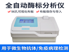 全波長(zhǎng)酶標(biāo)儀在中國(guó)的發(fā)展前景